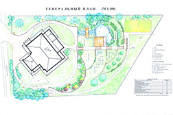Генеральный план организации ландшафта с домом на участке с крутым склоном